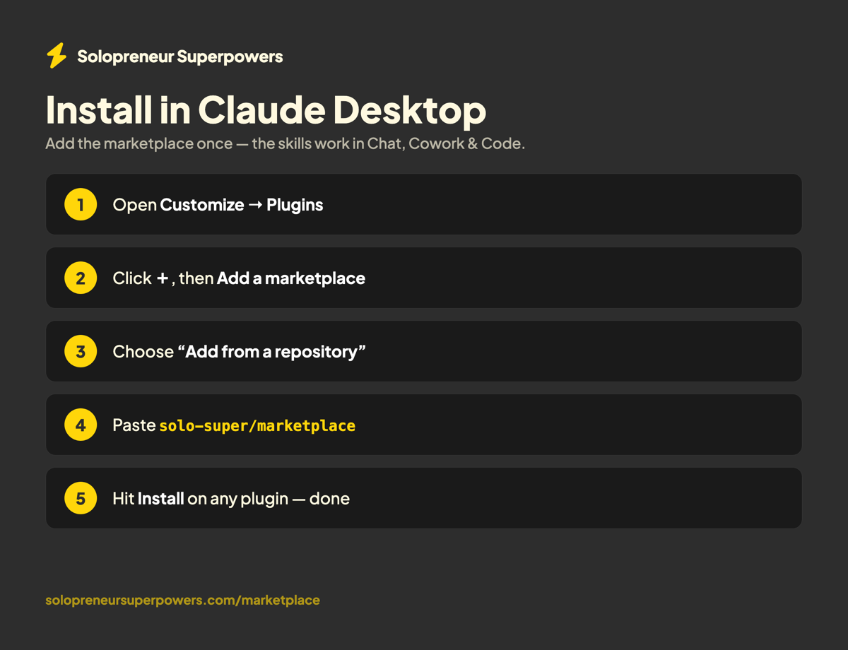 Install in Claude Desktop: open Customize then Plugins, click the plus, choose Add from a repository, paste solo-super/marketplace, then hit Install